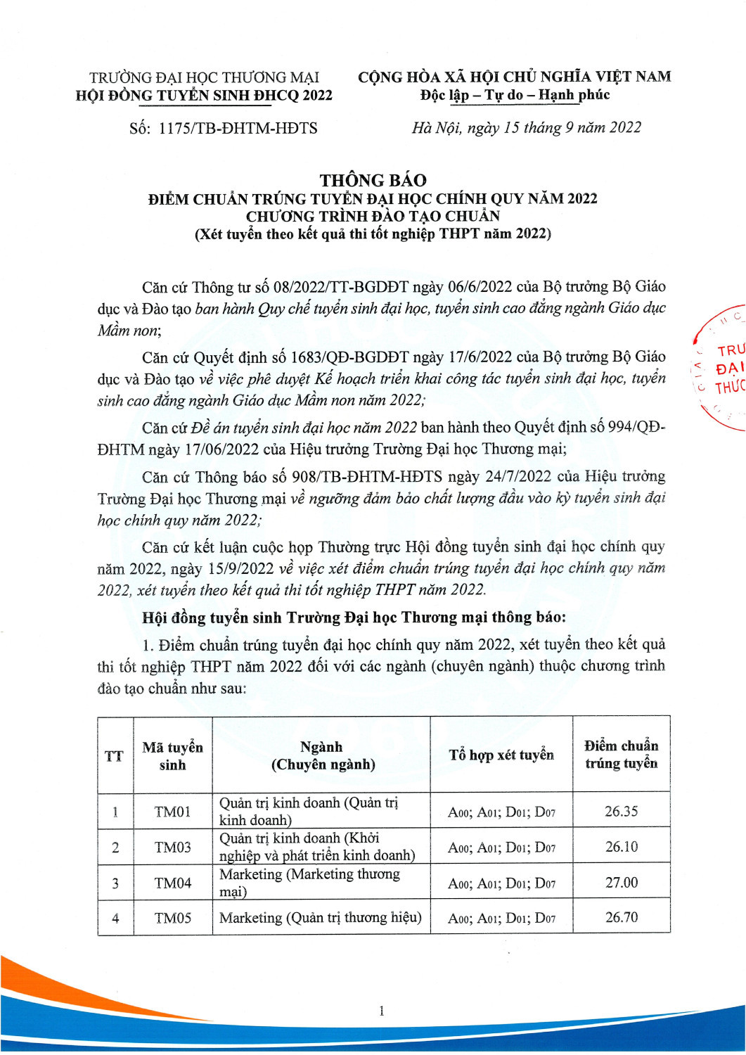 Thông báo điểm chuẩn trúng tuyển ĐHCQ 2022, theo PT xét KQT THPT CTĐT chuẩn New Page 1