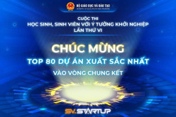 Trường Đại học Thương mại vào Vòng Chung kết Cuộc thi "Học sinh, sinh viên với ý tưởng khởi nghiệp" lần thứ VI