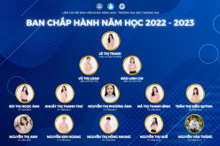 BAN CHẤP HÀNH LIÊN CHI HỘI SINH VIÊN KHOA TIẾNG ANH KHÓA VIII NĂM HỌC 2022 - 2023