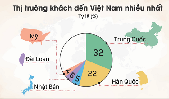 GIỚI THIỆU CHUYÊN NGÀNH TIẾNG TRUNG THƯƠNG MẠI - VIỆN HỢP TÁC QUỐC TẾ, TRƯỜNG ĐẠI HỌC THƯƠNG MẠI